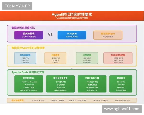 奥客网500即时比分:实时更新的体育赛事数据平台 奥客网500即时比分:实时更新的体育赛事数据平台