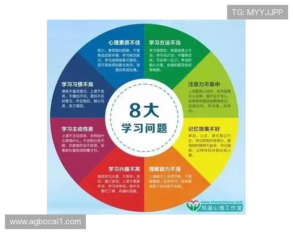 gg扑克：提升心理素质的训练方法与建议